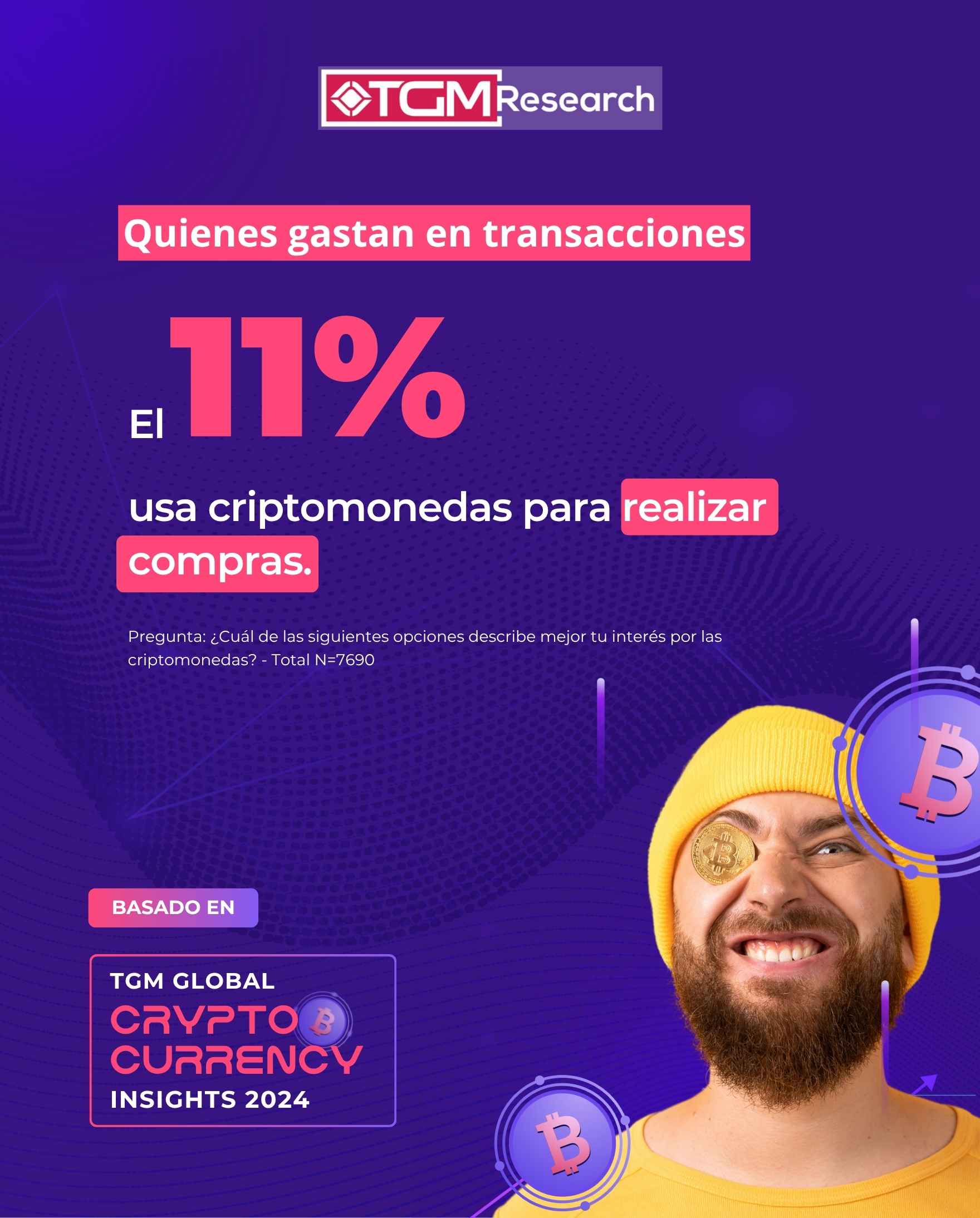 uienes compran: Criptomonedas para los gastos cotidianos