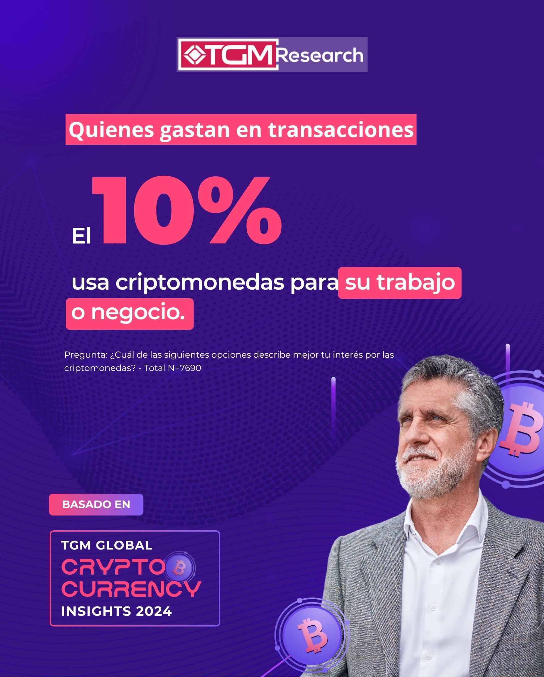 Quienes emprenden: Las criptomonedas en el mundo empresarial y laboral