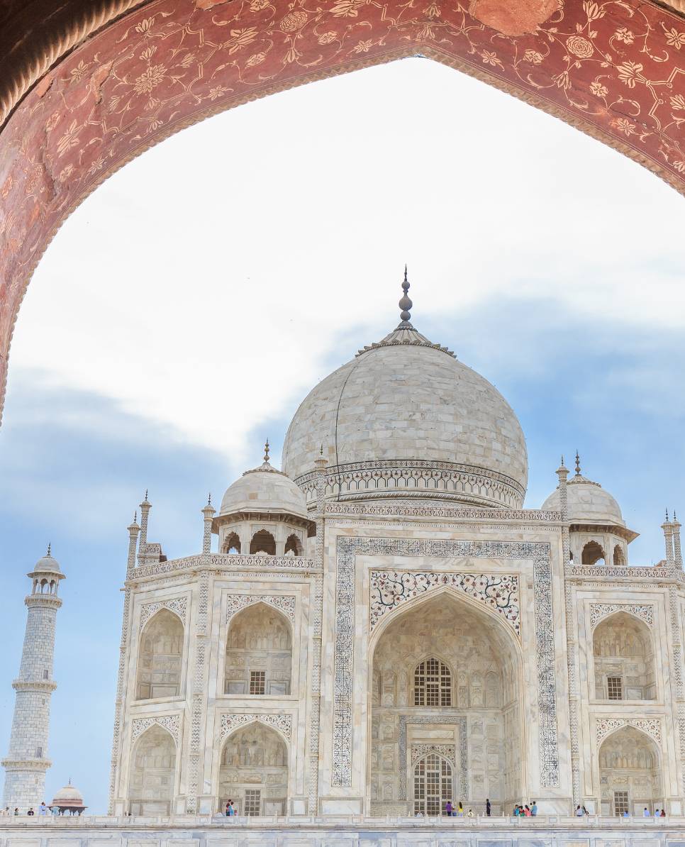 India en un vistazo